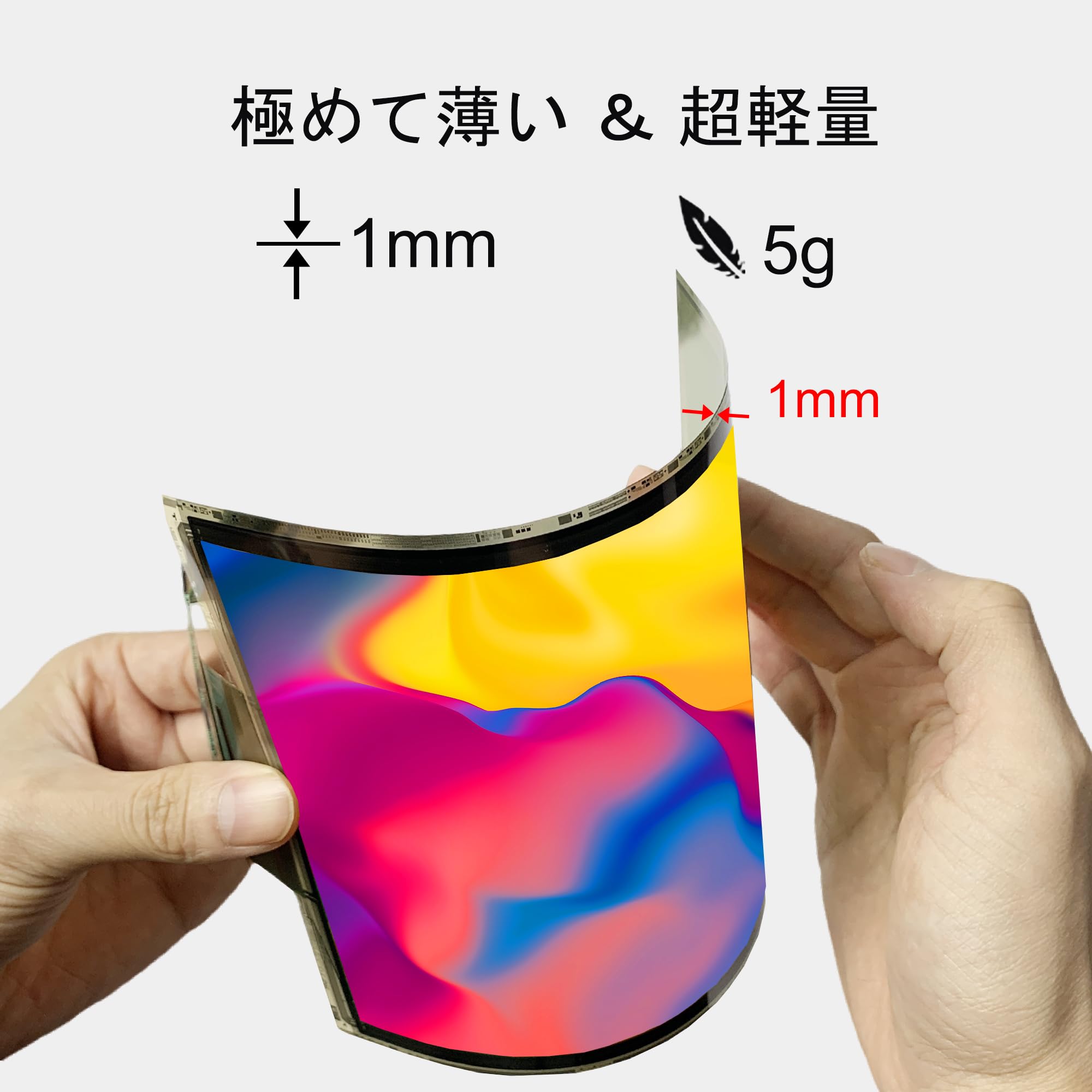 Amazon.co.jp: wisecoco 7.8 インチ AMOLEDフレキシブルディスプレイ