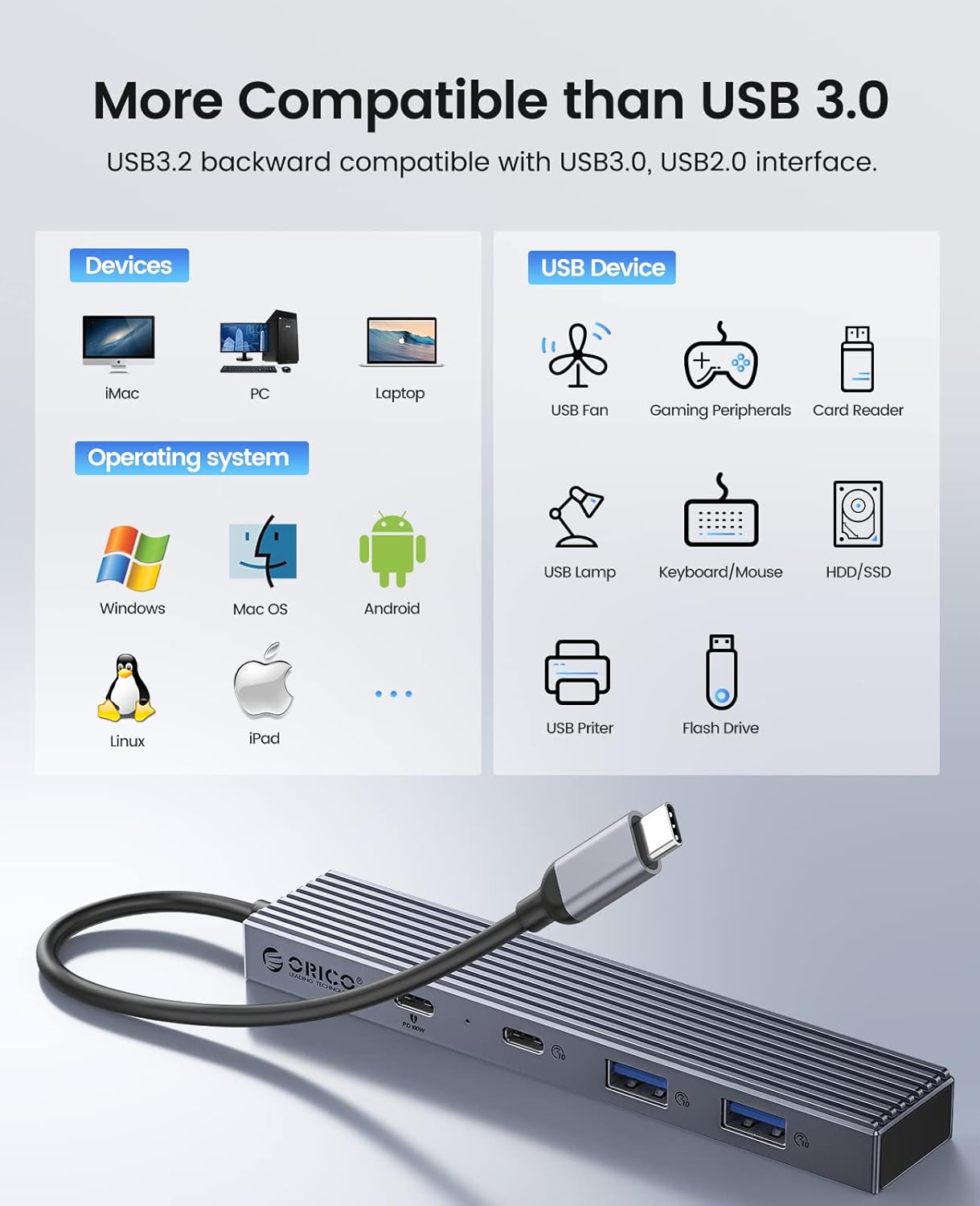 Diagram showing various compatible devices and operating systems for the ORICO DHF-2U2C hub