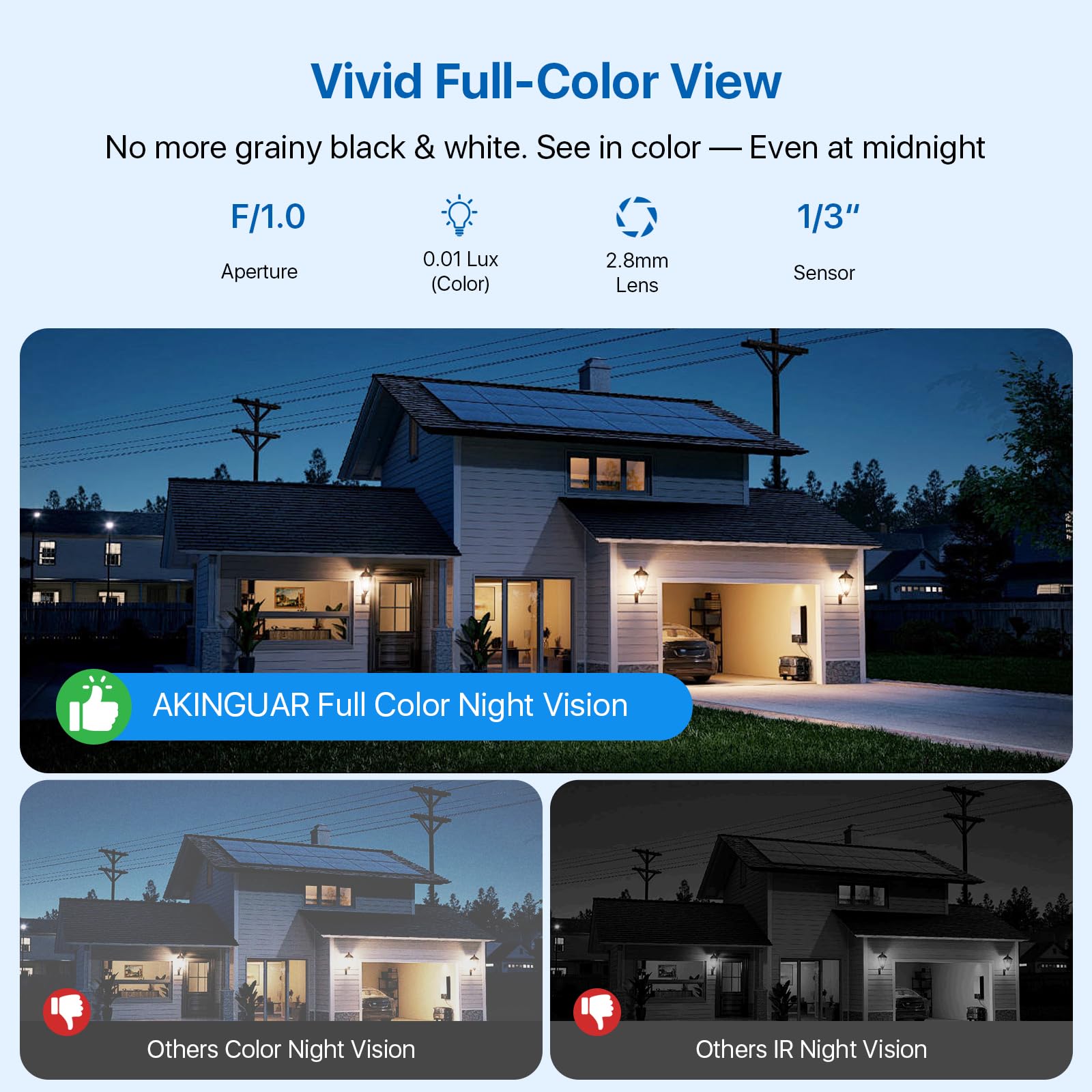 Cámara de Ventana 3MP 2K, WiFi 2.4GHz & 5GHz, Sin Taladros | Cámara Vigilancia Interior, Visión Nocturna en Color, Detección de Personas/Vehículo, Grabación 24/7, Antirreflejo