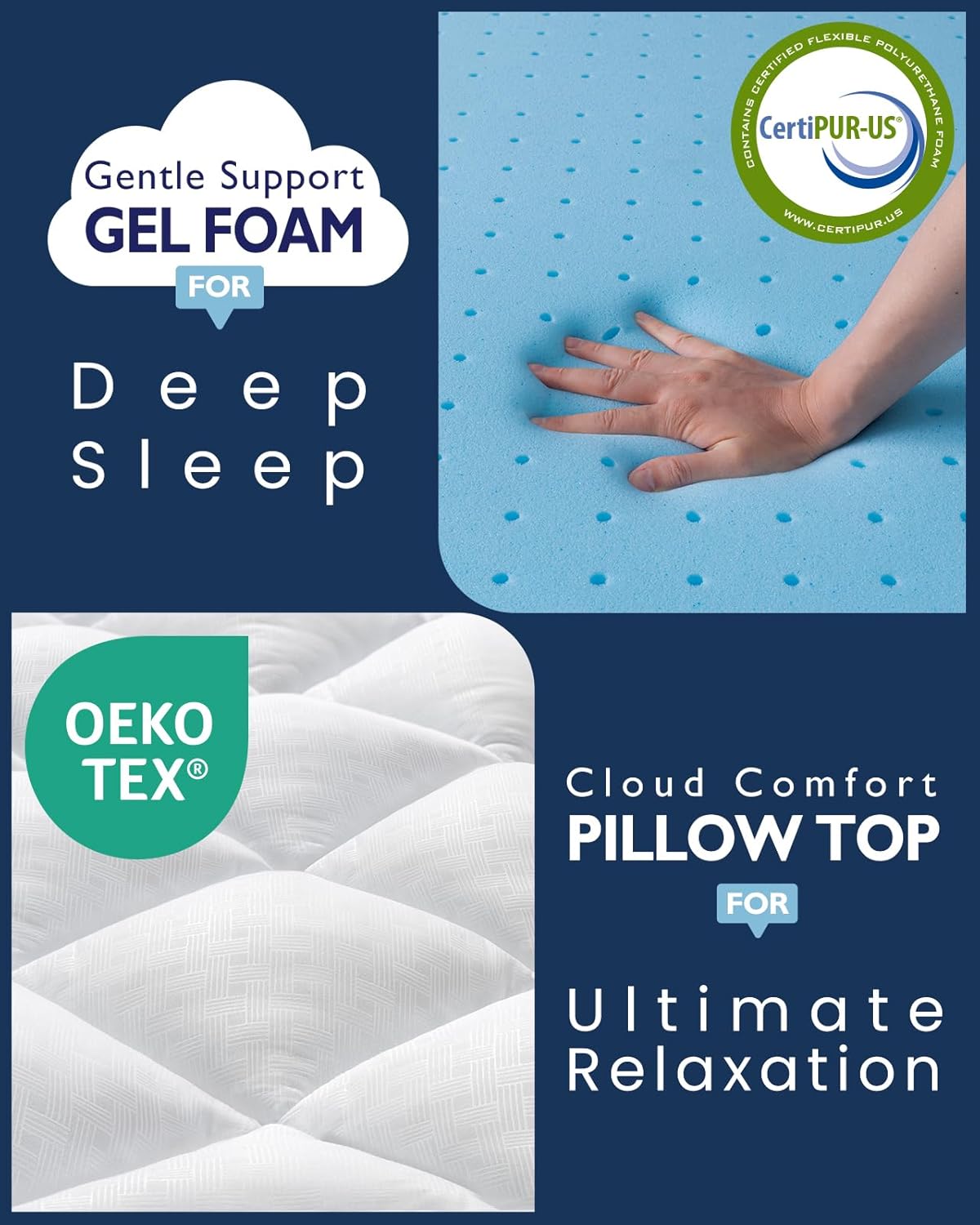 BedStory Dual Layer 4 Inch Mattress Topper Queen Size - 2” Gel Memory Foam and 2” Plush Pillow Top for Pressure-Relieving & Back Pain - Deep Pocket, Corner Straps, CertiPUR-US Certified