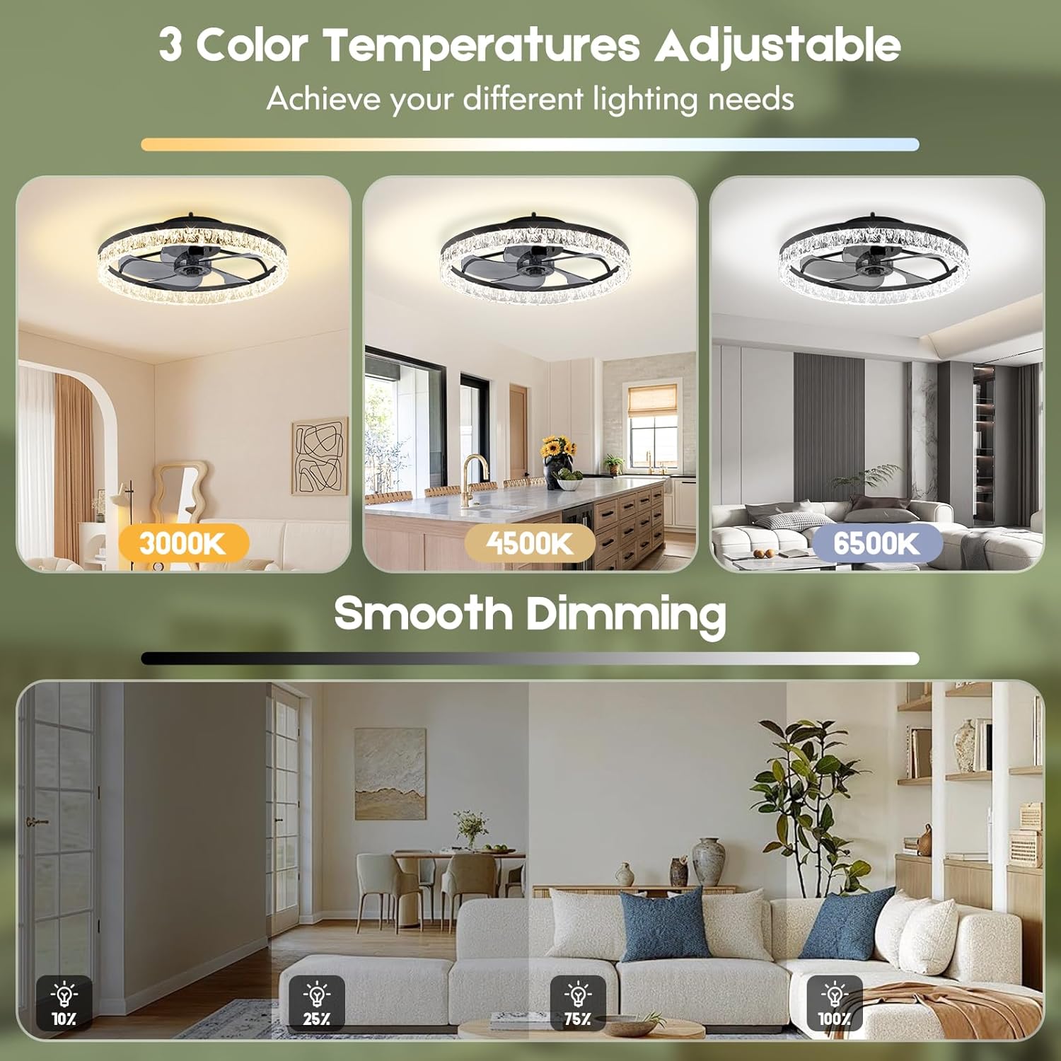 Ceiling Fans with Lights and Remote, 20'' Smart Low Profile Ceiling Fans, 3000K-6500K Dimmable Flush Mount LED Ceiling Fan, 6 Wind Speeds, Black Fandelier Ceiling Fan with Lights for Bedroom