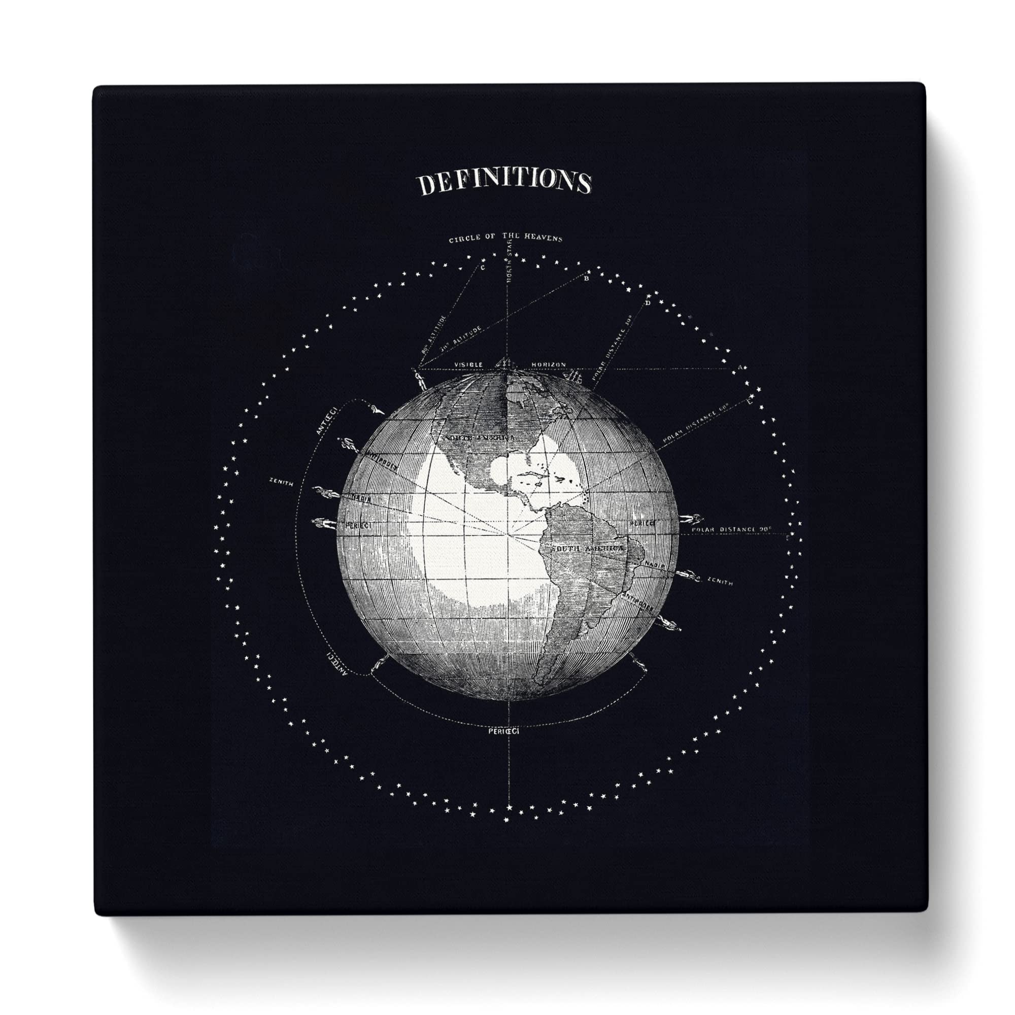 Celestial Astronomical Chart of Earth Canvas Print, Mixed, 35L x 35W cm - Image 3