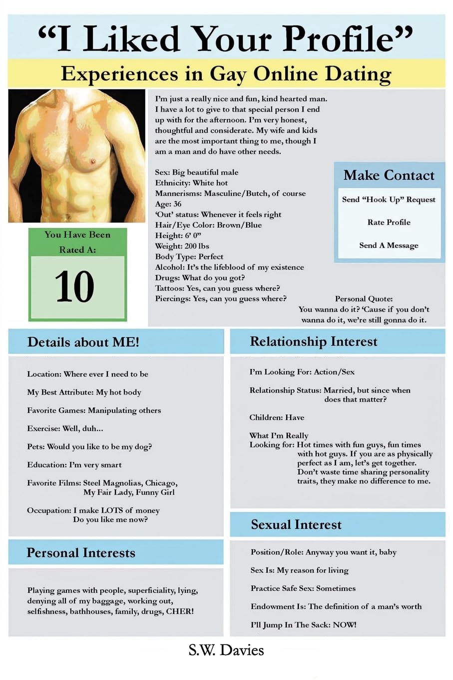 I Liked Your Profile - Experiences in Gay Online Dating: (Remastered Edition)