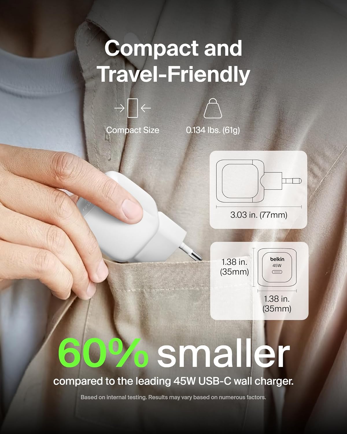 Belkin Compact USB Charger (45W) USB-C Power Delivery Fast Charging for Apple iPhone 16, 16 Plus, 16 Pro, 16 Pro Max, iPhone 15 Series, Samsung Galaxy S25, iPad, AirPods etc. - White