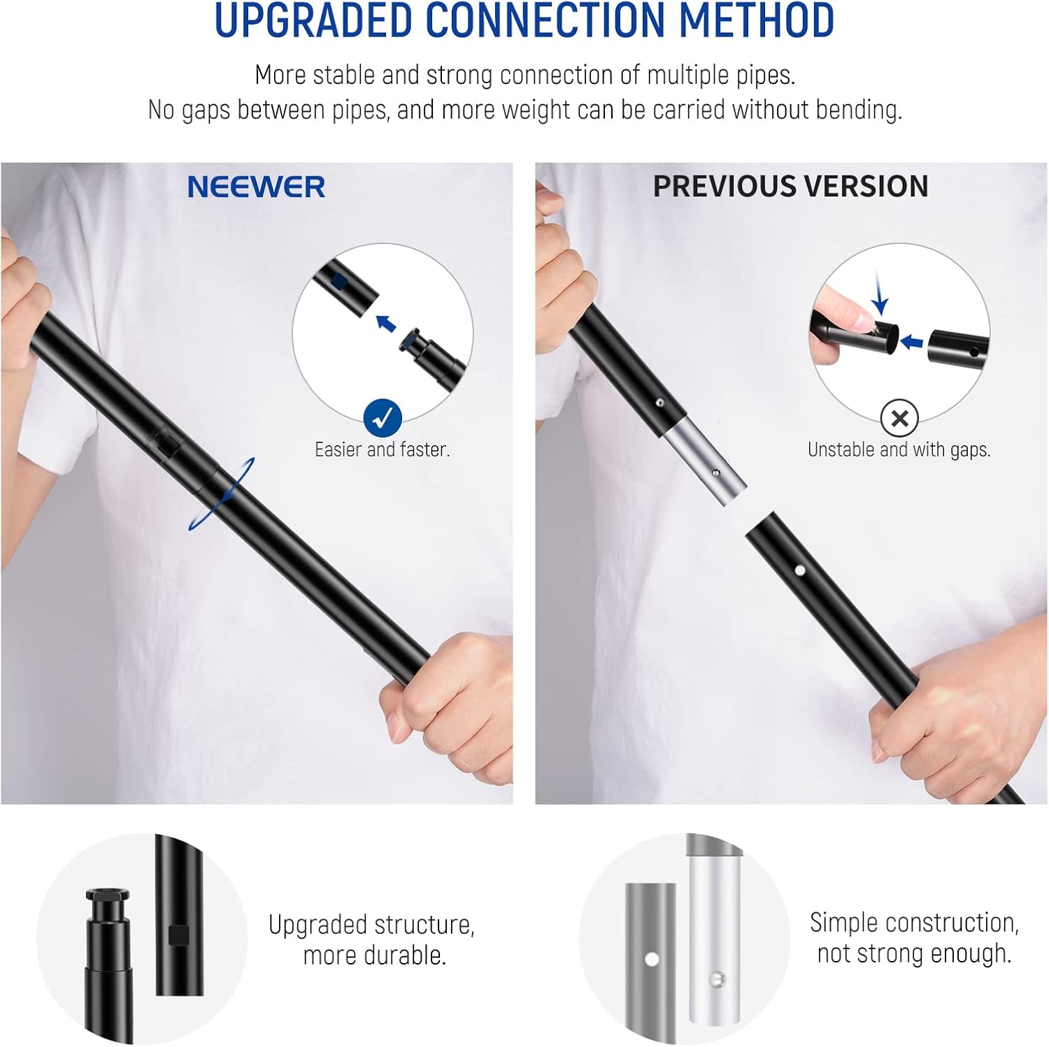 NEEWER 8.5x10ft Adjustable Backdrop Stand Kit, Photography Background Support System with 4 Crossbars, 6 Spring Clamps, 6 Backdrop Clips, 2 Sandbags, and Carrying Bag for Photo Video Party Ceremony