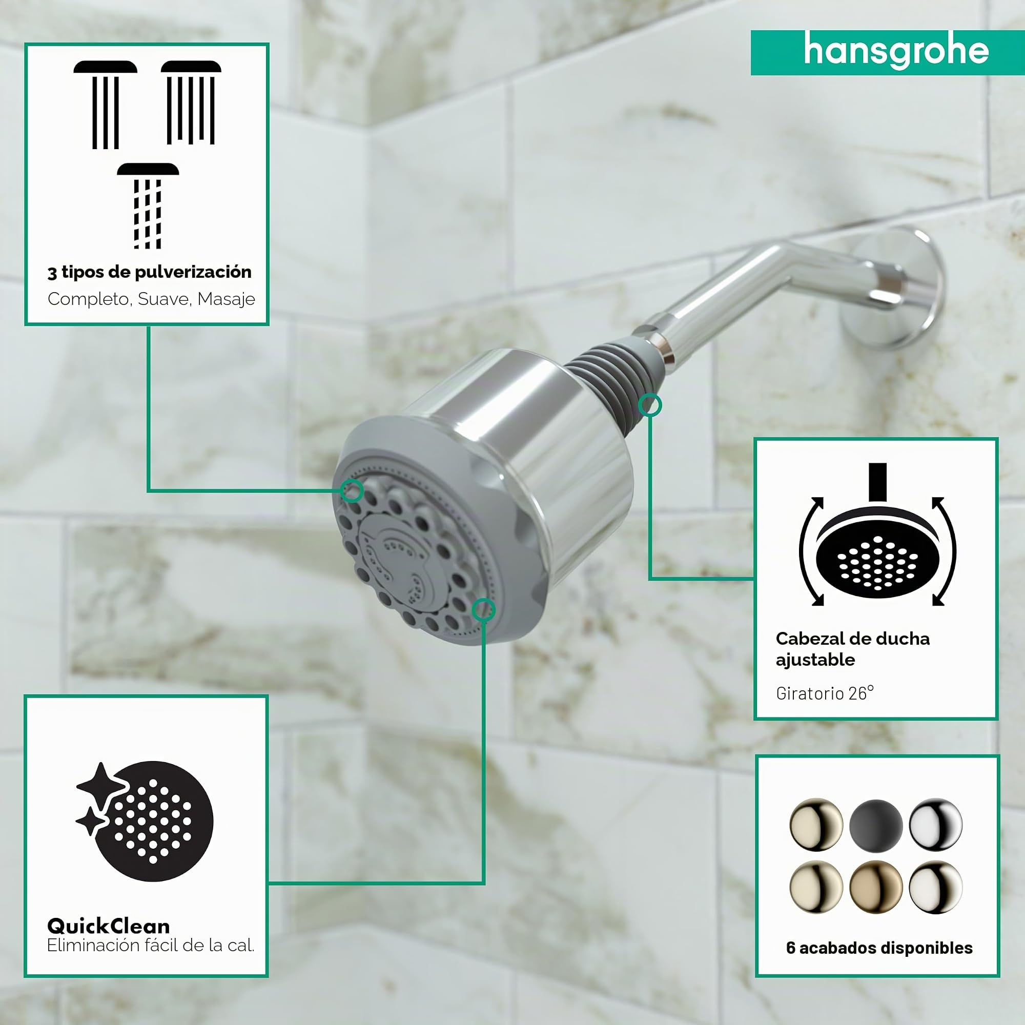 Hansgrohe 028496001 Alcachofa de Ducha, Cromado, 4.02 x 3.54 x 3.54 inches