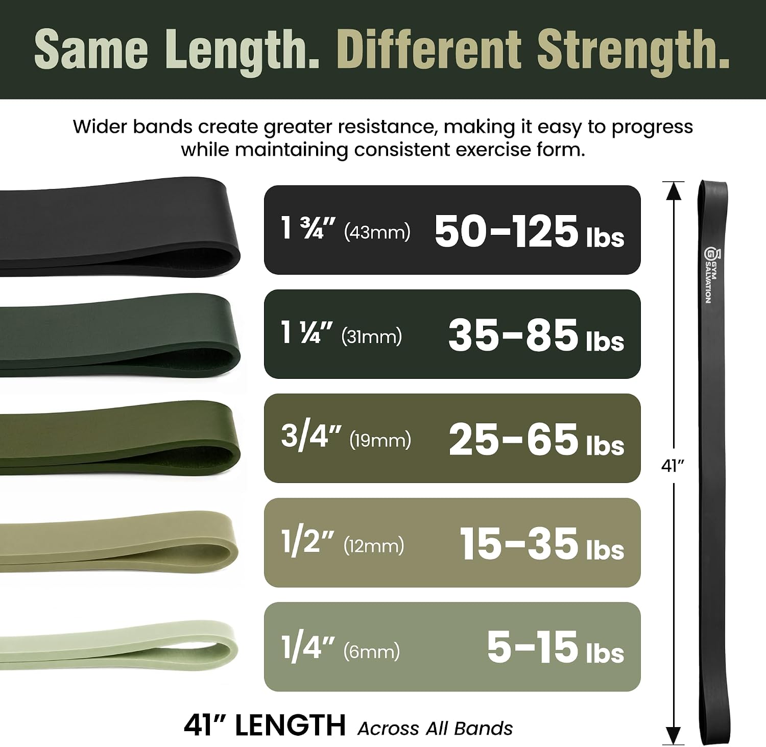Gym Salvation 41-inch Loop Resistance Bands Set, 5 Pull Up Assist Bands for Strength Training & Working Out, Long Exercise Bands for Powerlifting, Mobility & Home Gym with Carry Bag image 2