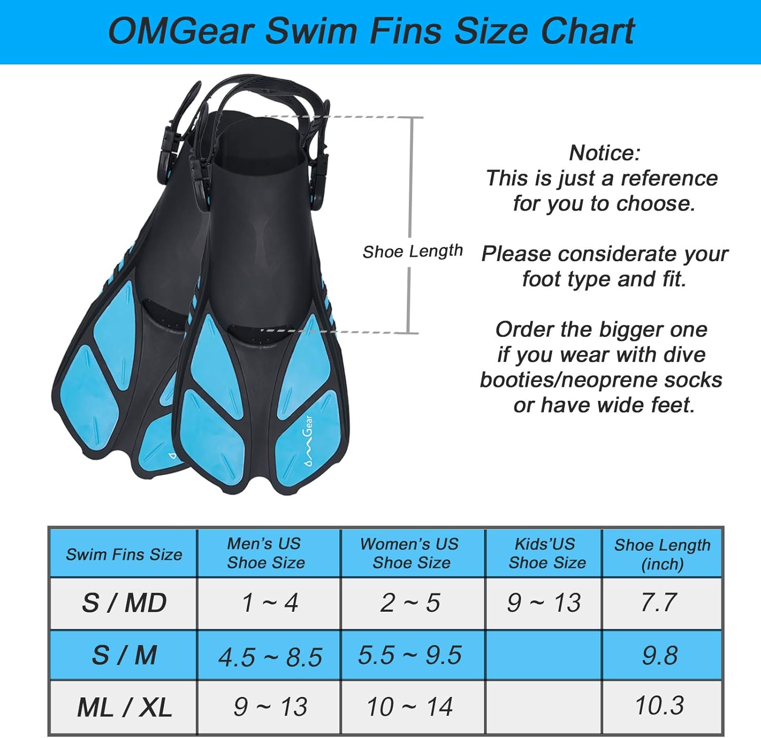 OMGear Swim Fins Snorkel Fins Snorkeling Gear Flippers for Swimming Short Diving Fins Travel Size with Mesh Bag Extra Fin Straps Open Heel Adjustable for Lap Swimming Scuba Dive Adult Men Women Kids : Sports & Outdoors