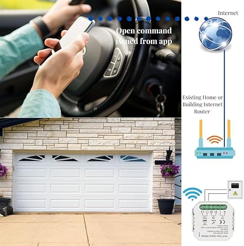 Miniatura 2 de Alpha WiFi (Wi-Fi) - Abridor inteligente de puerta y puerta de garaje | Control remoto inalámbrico + aplicación iOS/Android | Alexa, Google Home y
