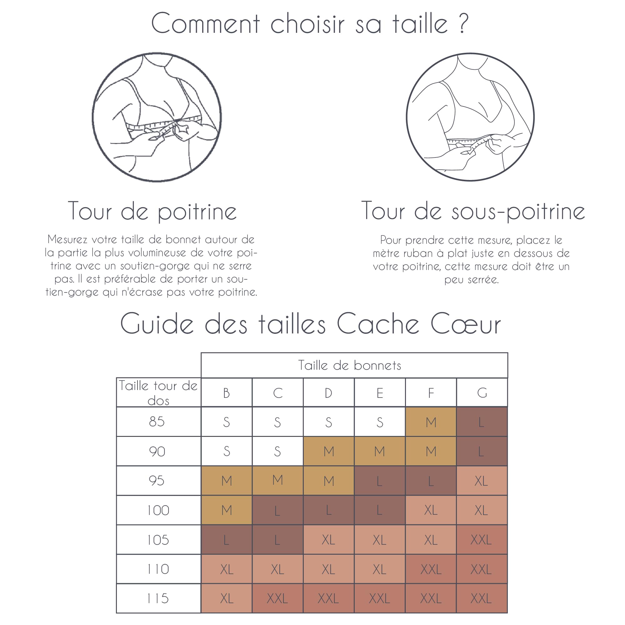 Cache Coeur Brassière d'allaitement Curve Noire
