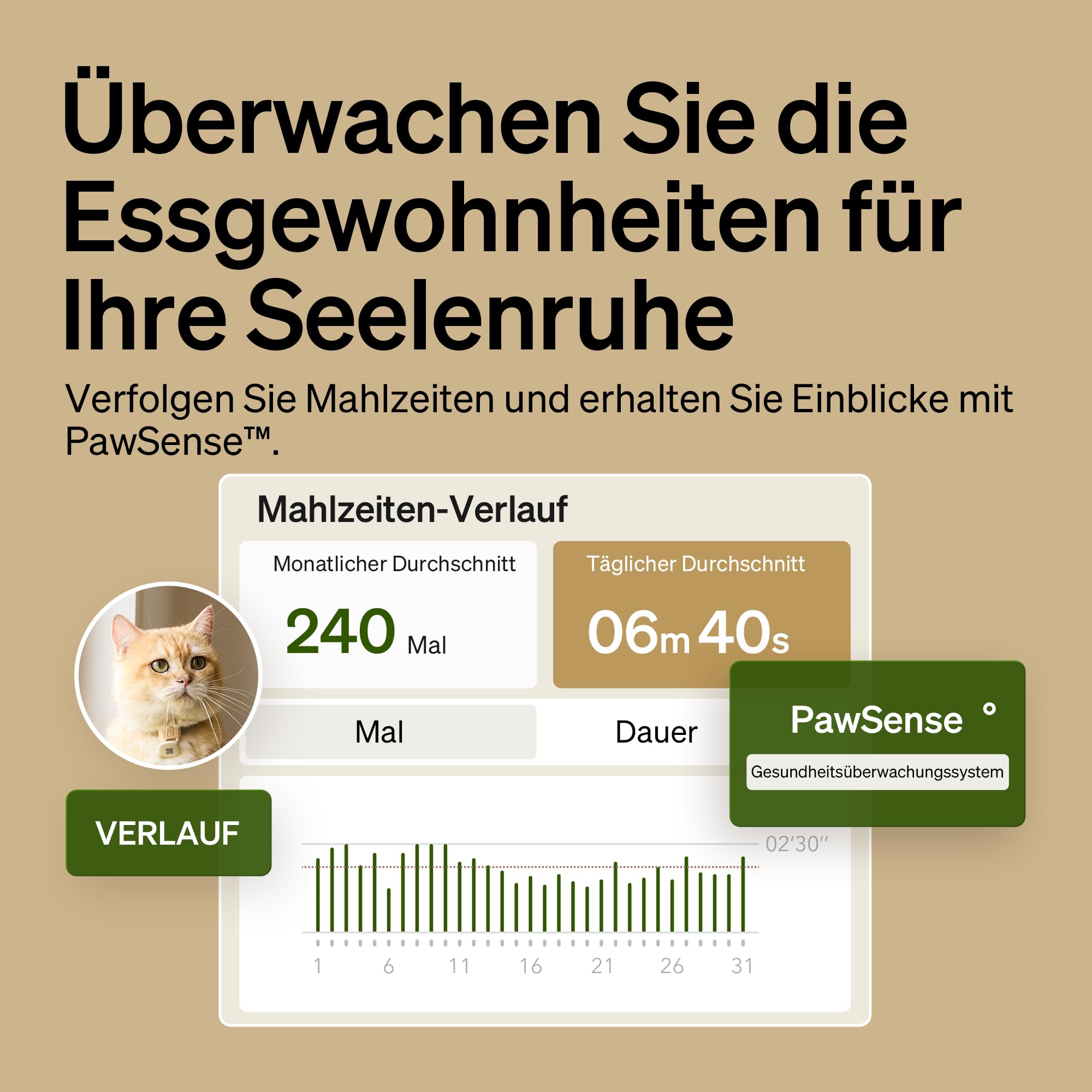 PETLIBRO Futterautomat Katze RFID, 5G Wi-Fi Katzenfutter Automat, Futterspender Katze mit Collar-Tag-Sensor, Automatischer Katzenfutterspender mit App, 1–10 Mahlzeiten, 3L, Schwarz