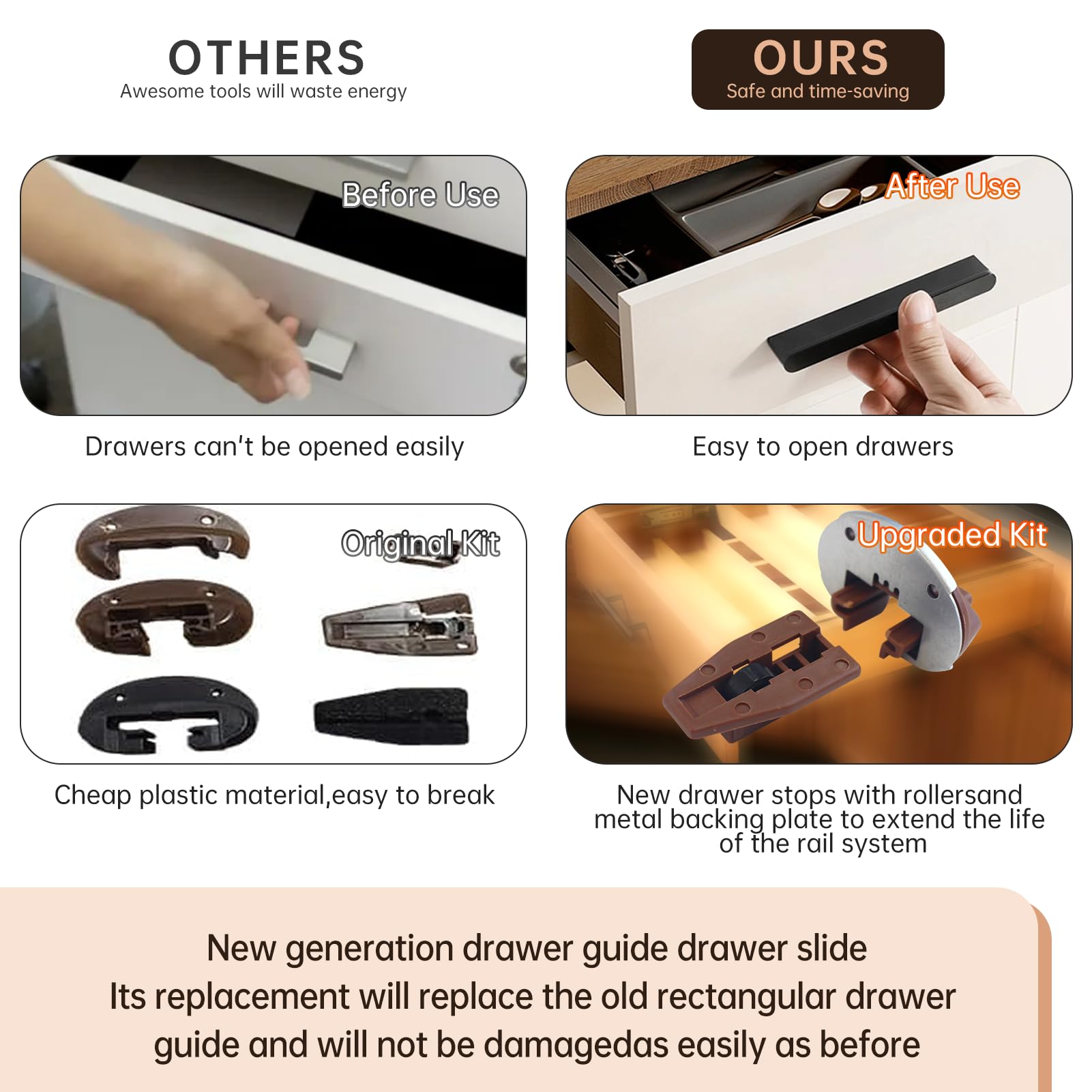 6 Set Dresser Drawer Track Slide Replacement Kit Compatible with Kenlin Rite-Trak II Model #168, Juvaeny Drawer Guide Kit, Dresser Drawer Replacement Parts,Metal Black Plate, Drawer Stop with Roller