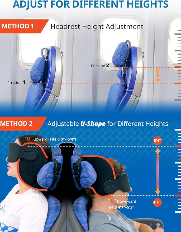 Almohada de Viaje U-Shaped con Máscara 3D miniatura 2