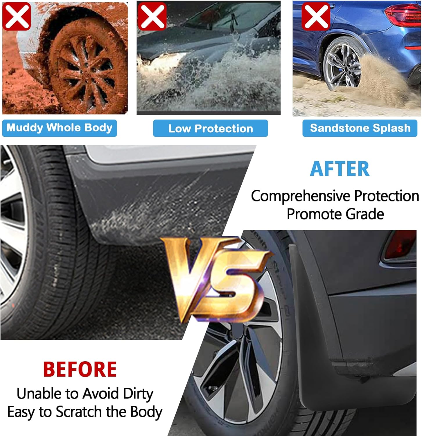 2021-2025 2026 ID.4 Mud Flaps Splash Guards for VW ID.4 Accessories No Drilling/Tape Mudflaps Wheel Liner Fenders Compatible with 2021 2022 2023 2024 2025 2026 VW Volkswagen ID.4 Standard/Pro/Pro S