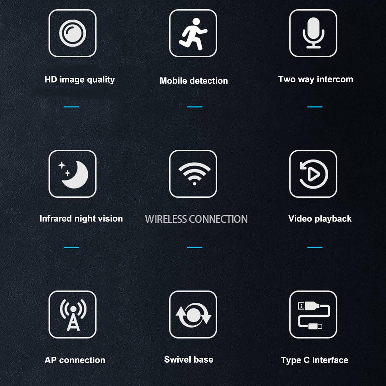Icons representing various features of the camera including HD image, mobile detection, two-way intercom, infrared night vision, wireless connection, video playback, AP connection, swivel base, and Type C interface