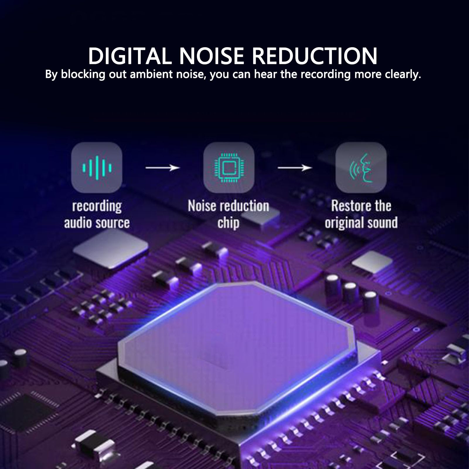 Annadue Recordadora Activada por Voz, Grabadora de Corazón de Reducción de Ruido HD Activada por Voz con Auriculares para el Trabajo, Conferencias, Reuniones, Entrevistas (64GB)