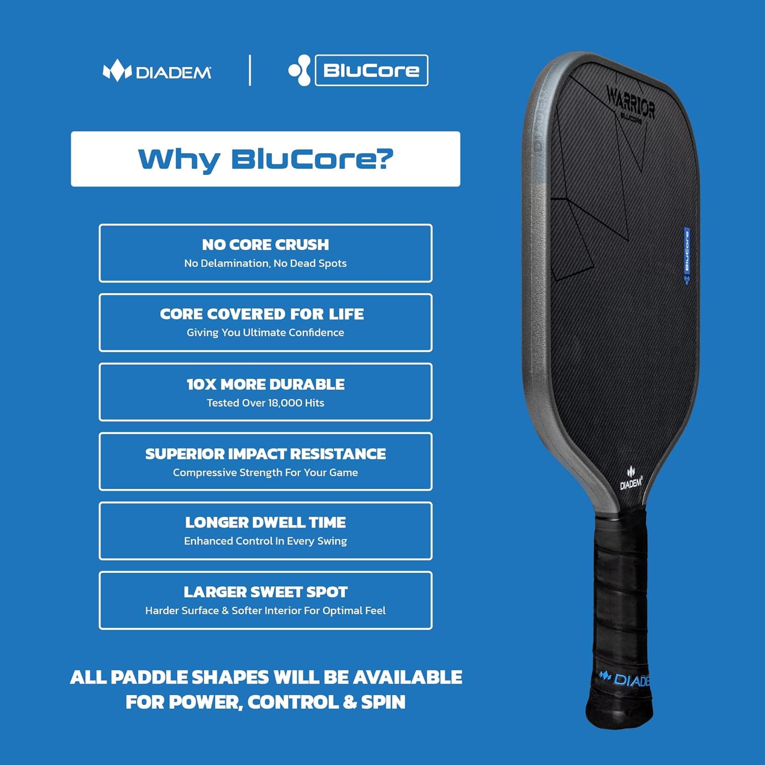 Diadem Warrior BluCore Pickleball Paddle | Pro Control & Power – Aramid Carbon Fiber Face, Durable EPP Core – Unmatched Durability, Consistency, and Performance, Lifetime Core Warranty | USAP Approved
