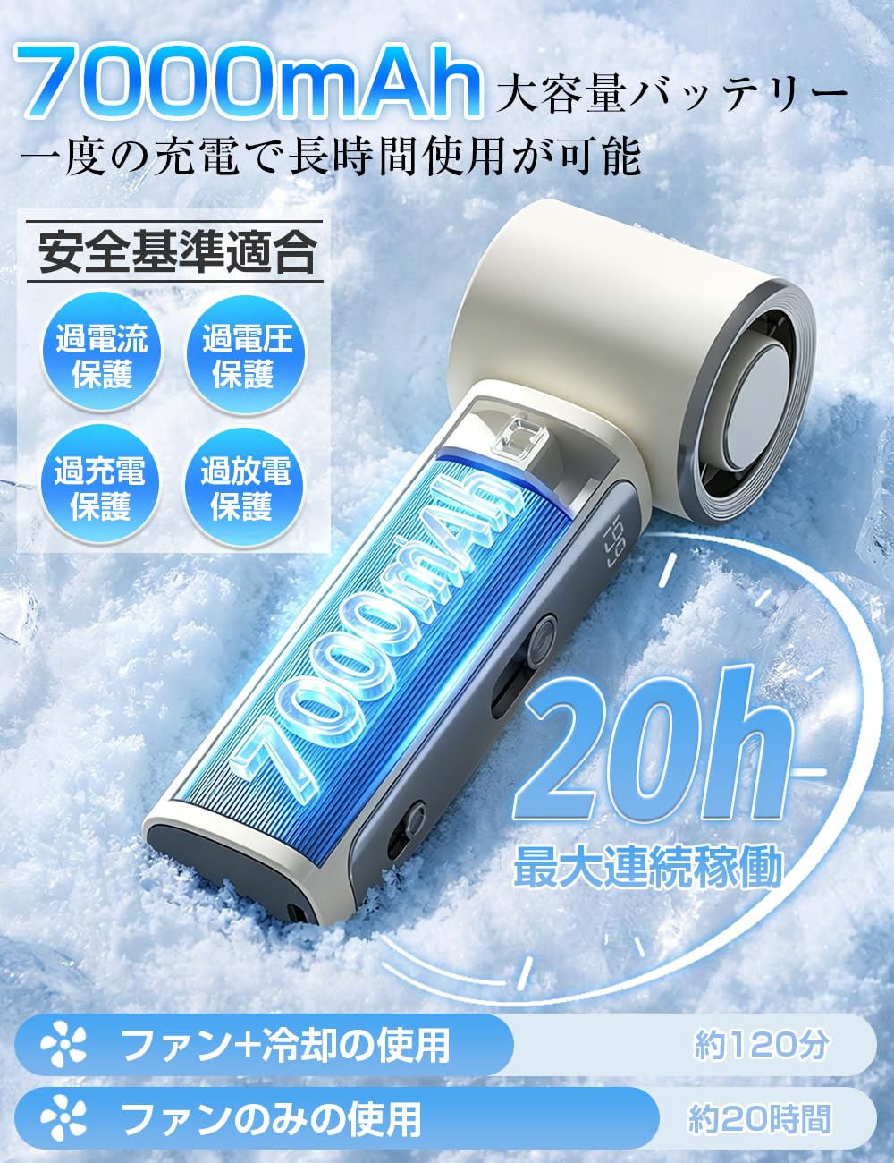 新品未使用 冷却プレート付ハンディファン 風速10m/s 最大30H連続使用 Amazon | ハンディファン 【2026年最新・瞬間冷却】 冷却プレート付