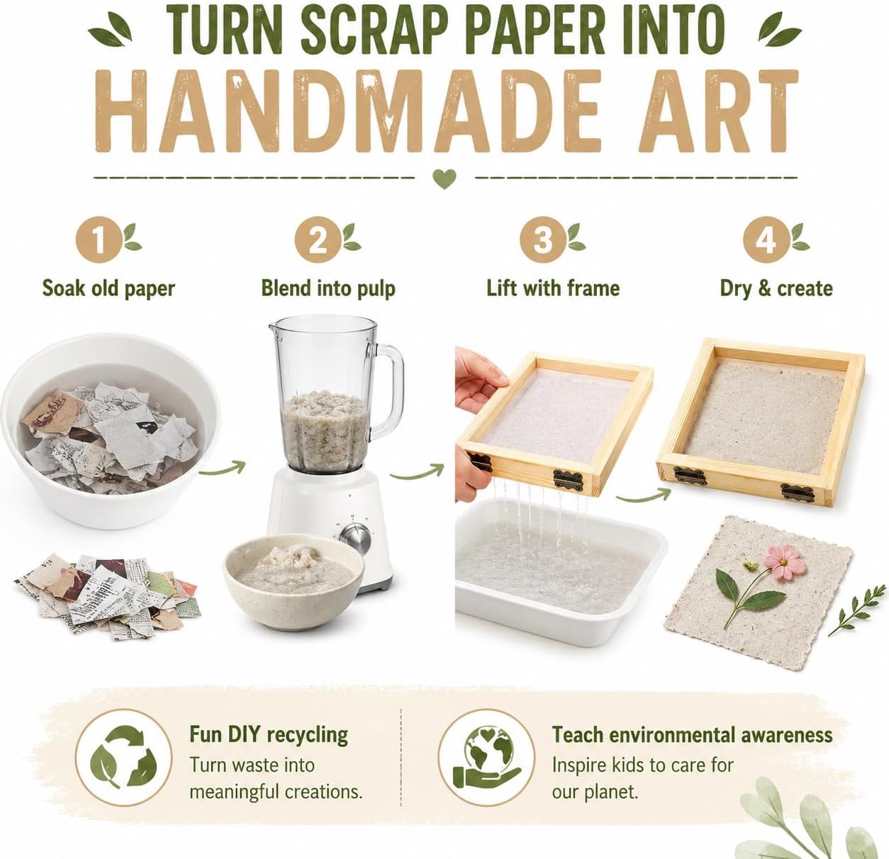 Paper Making Screen: 4 Pcs Pine Mould and Deckle Kit - Wooden Frame Supplies for DIY Crafts, Art Projects & School Classroom Education - 7x5 Inch