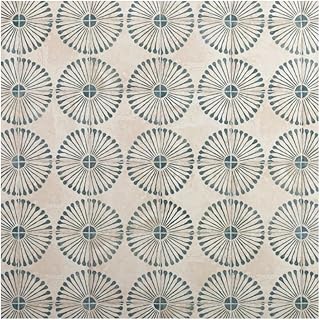 Tenedos HTC329 Amber Glow Porcelain Tile – Warm Earth Tone Finish for Fl...