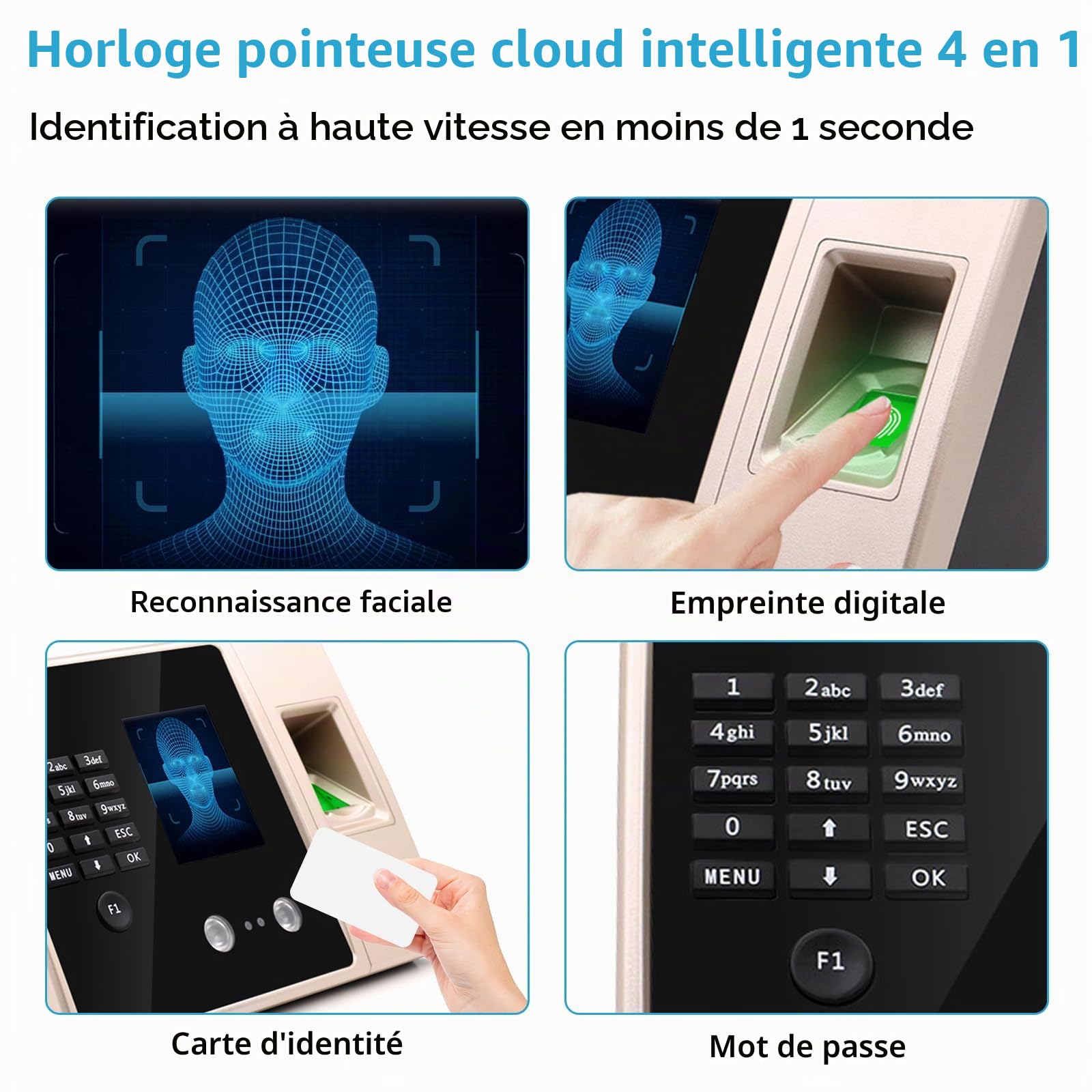 Pointeuse Horaire Personnel 4-en-1, Badgeuse avec Reconnaissance Faciale, Empreinte Digitale, Mot de Passe et Carte, Machine de Pointage Sans Réseau pour Entreprises avec Clé USB