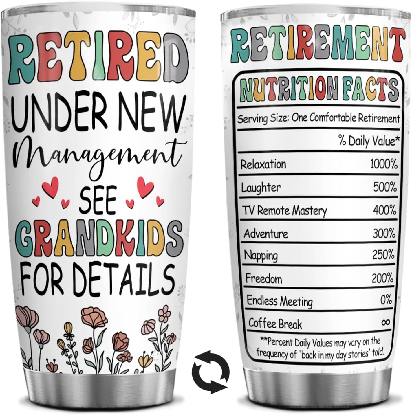 20 oz Retirement Tumbler for Women Under New Management See Grandkids For Details Retired Cup Retirement Cups for Women Grandma From Grandkids Mothers Day Birthday Anniversary Christmas
