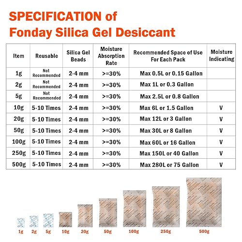 Miniatura 9 de Paquetes de gel de sílice de grado alimenticio de 0.04 onzas 2000 paquetes Desecantes - Absorbentes de humedad, paquetes de desecantes, paquetes