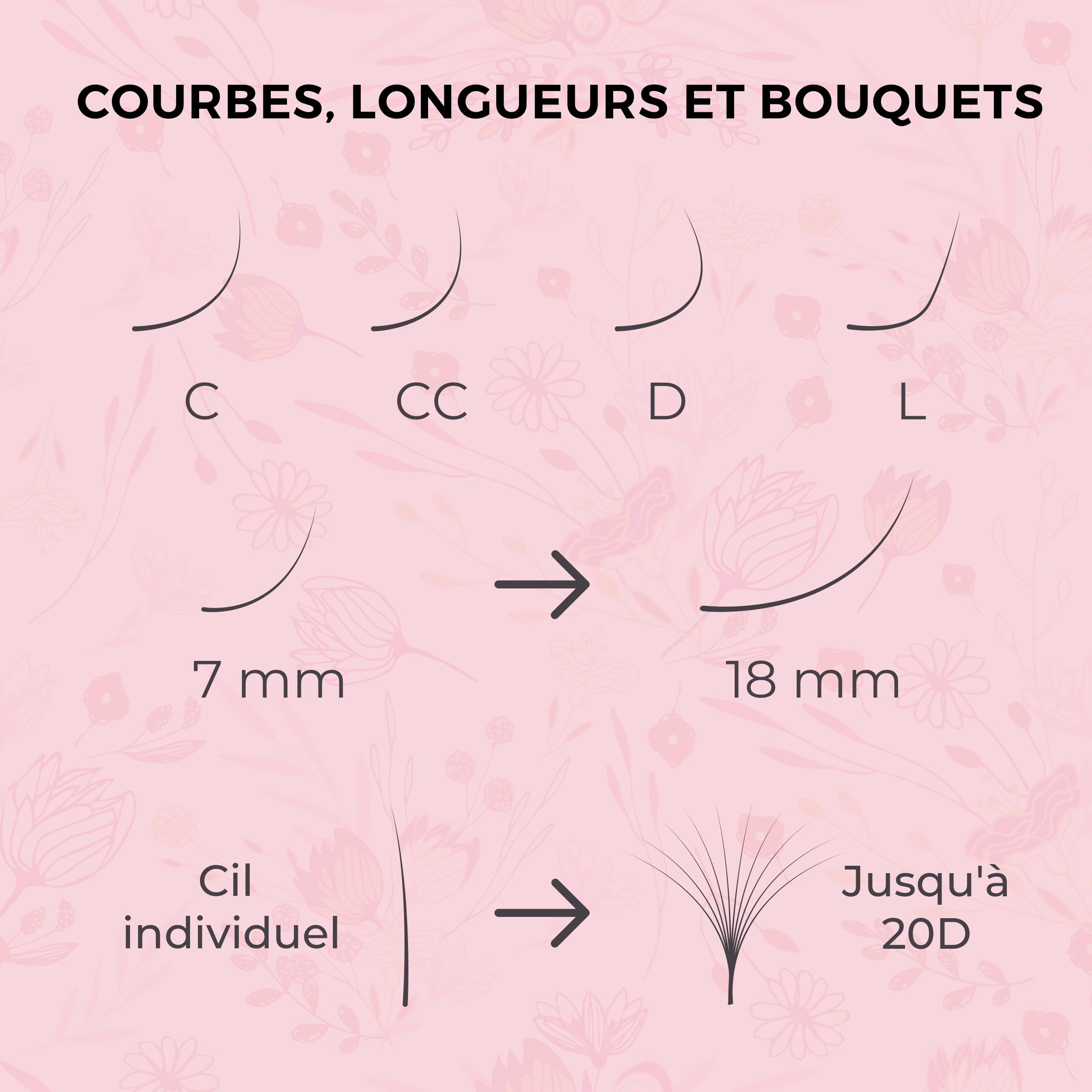 LLBA Extensions de Cils Super Mink 0,07 Courbe CC 7-15mm | Fibres Ultra Douces, Définition Naturelle, Confort Léger, Qualité Professionnelle