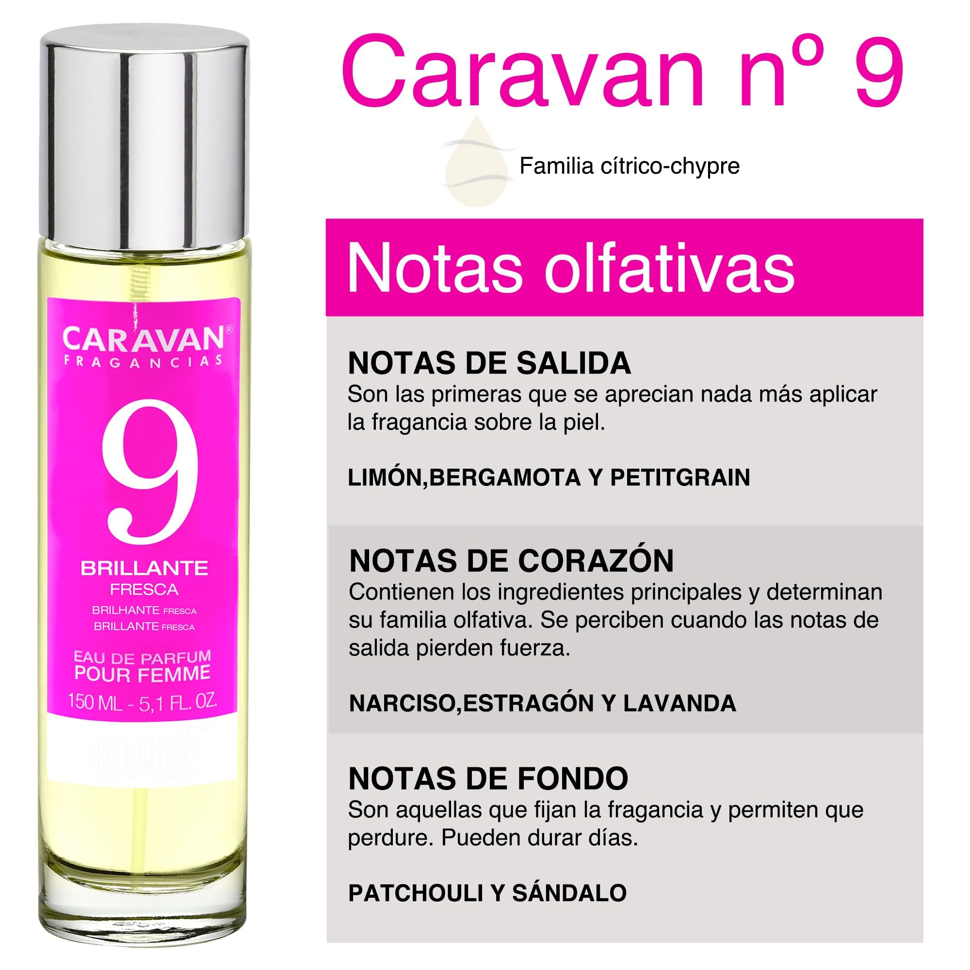 Set de 6x 150ml Caravan perfume de mujer Nº9