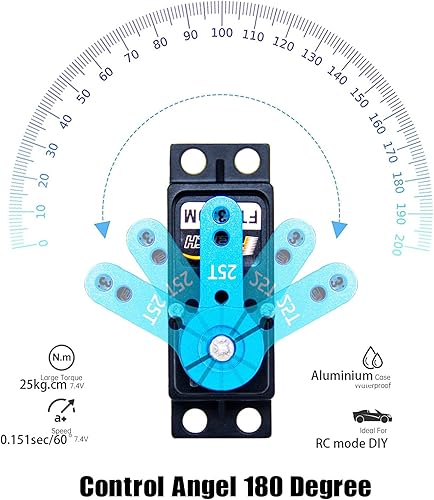 Vista 11 de FEETECH Servomotor de 77.2 lbs 7.4 V de alto voltaje impermeable de alto par RC servo servo de metal completo servo digital, caja de aluminio