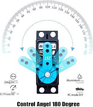 FEETECH RC Servo 25KG Servo Motor 7.4V High Voltage High Torque Waterproof Full Metal Gear Digital Servo, Aluminum Case, Control Angle 180 for 1/8 1/10 RC Cars, TRAXXS x4, Baja, RC4WD, GTR and More