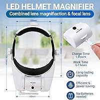 Vista 7 de YOCTOSUN Lupas con Luz 1X-14X, Lupa de Diadema LED Recargable con 6 Lentes y Estuche de Almacenamiento, Visor de Aumento de Cabeza Manos Libres
