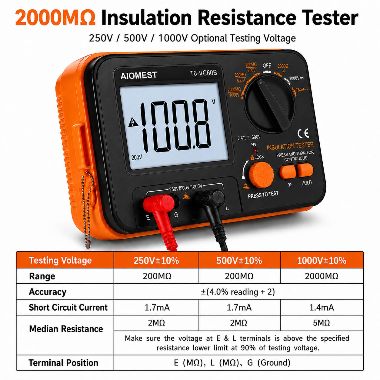 Digital-Megohmmeter 1000V Isolationsmessgerät, AIOMEST Isolationsmesser Isolationswiderstand bis 2 GΩ, mit 250V/500V/1000V Prüfspannung, AC/DC Spannungsmesser, Durchgangsprüfer, CAT III 600V