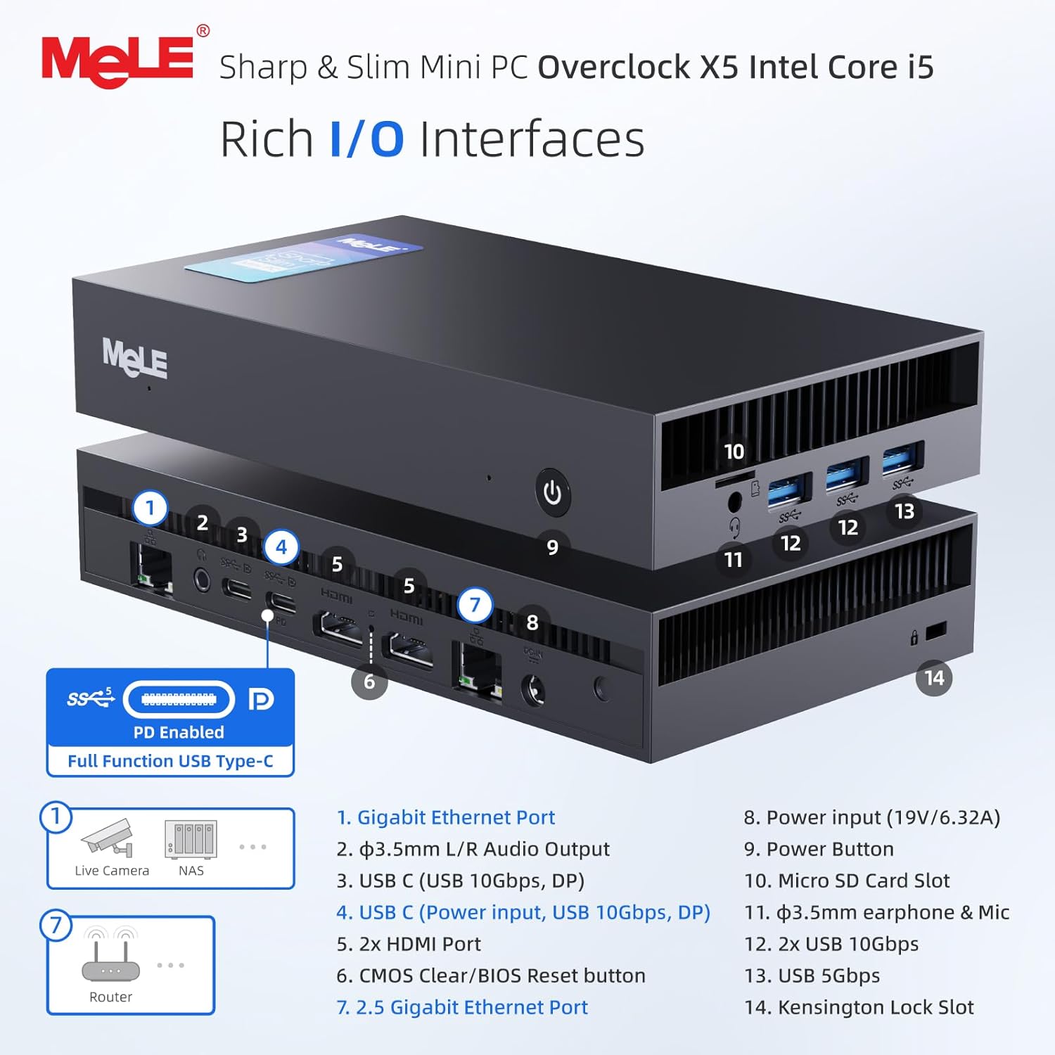 MeLE Mini PC Overclock X5 Core i5-12450H (8C/12T,up to 4.4GHz), Ultra-Slim Computer 16GB RAM 512GB M.2 2280 PCle 4.0x4 SSD,4K Quad Screen Display/WiFi/BT5.2/USB3.2/Dual LAN