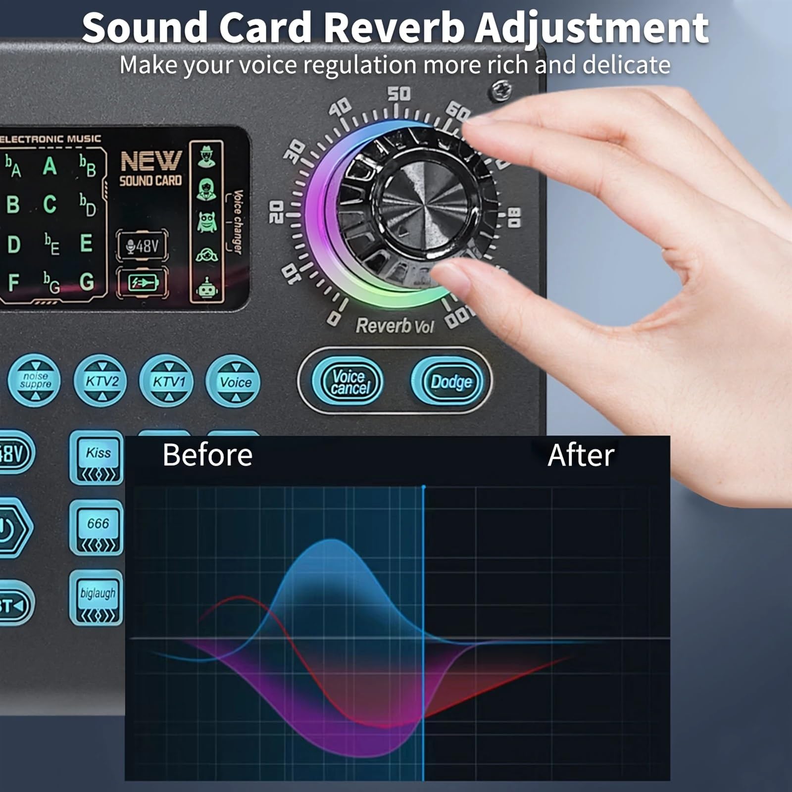 Controllore DJ Mixer multifunzione Scheda audio digitale portatile Console di missaggio USB BT Alimentazione Phantom 48V incorporata Mixer live professionale
