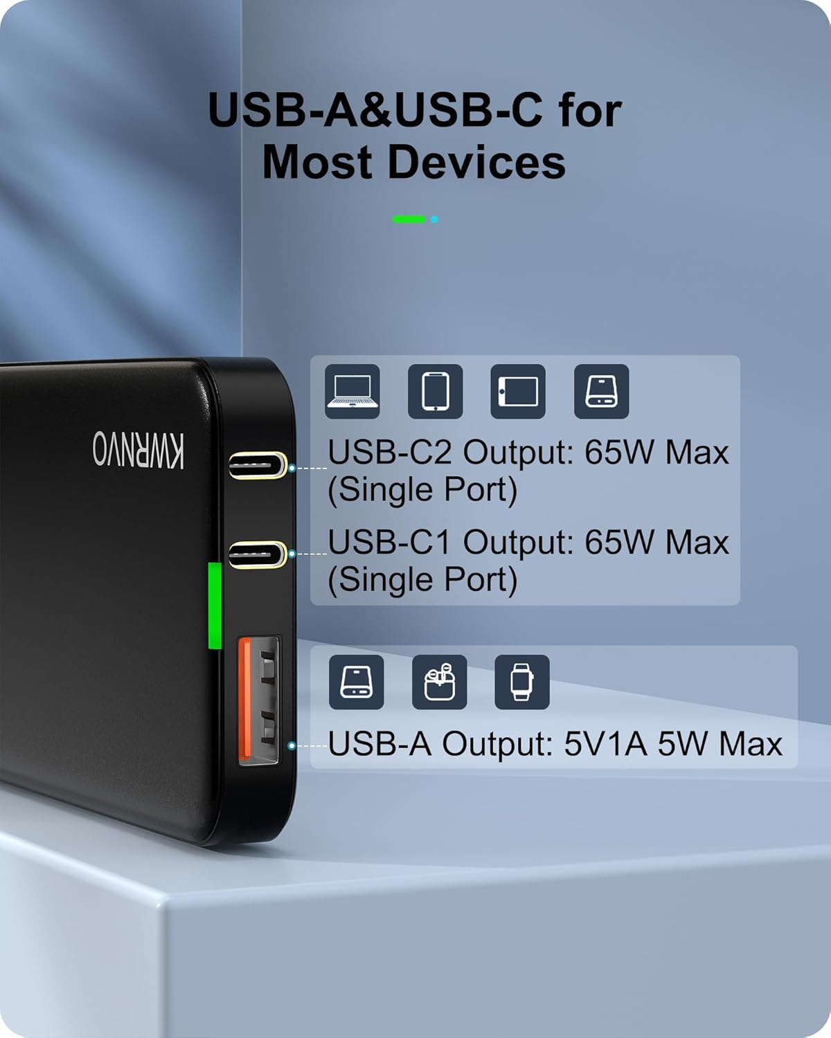 Flat USB Wall Charger, Multi Ports Charger Block with 2×USB-C and 1×USB-A Ports, Ultra-Slim Flat Wall Plug Fast Charger for MacBook Pro/Air, Pixelbook, iPad Pro, iPhone 16/15/14 (Black, 65W)