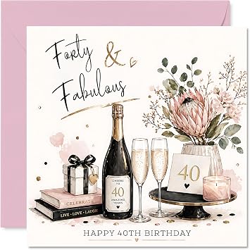 Milestone 40th Birthday Card, Raise a Glass to Forty