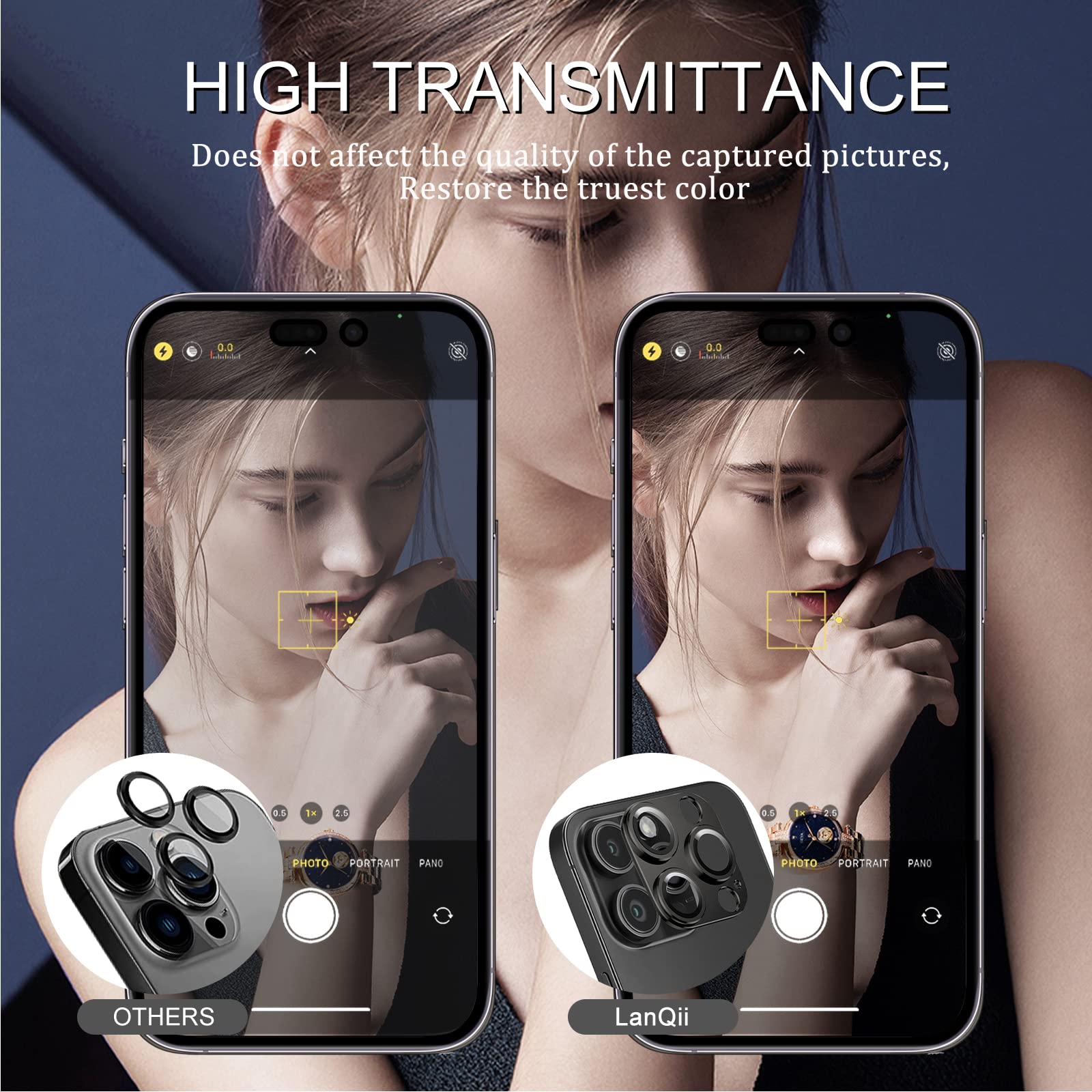 Protezione Obiettivo iPhone 14 Pro Max: Metallo e Vetro 9H Premium