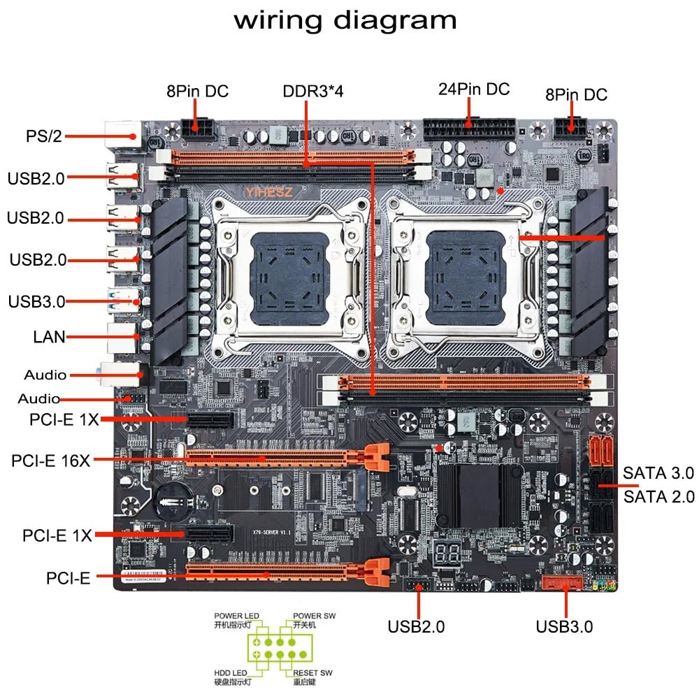 Conjunto de placa-mãe X79 Dual CPU com 2 processadores E5 2660V2