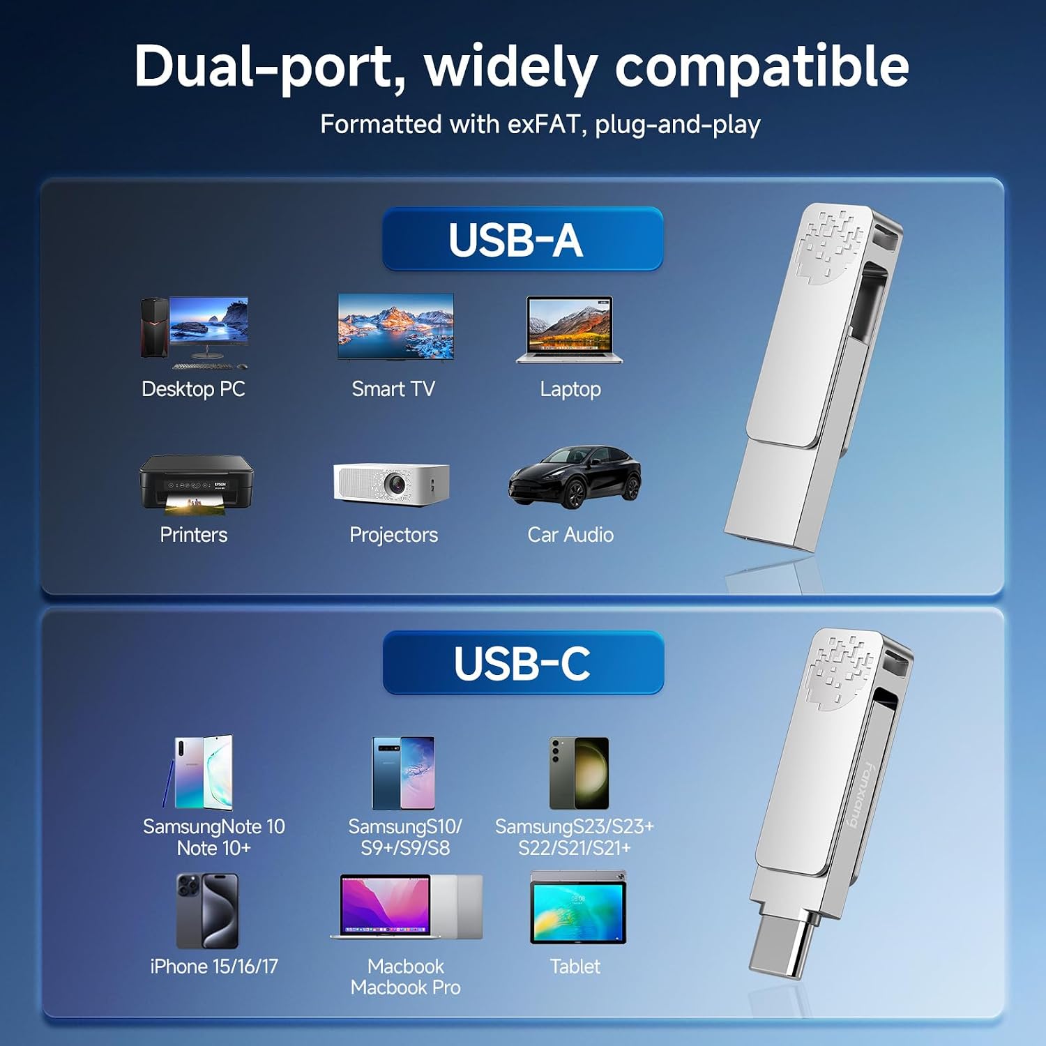 F372S 256GB USB Flash Drive, Dual USB Type-C & USB-A,Zinc Alloy Thumb Drive image 4