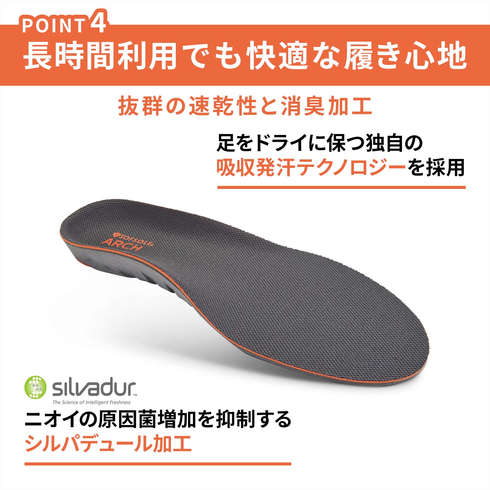 Amazon.co.jp: Sof Sole ソフソール(SOFSOLE) インソール アーチ 男女