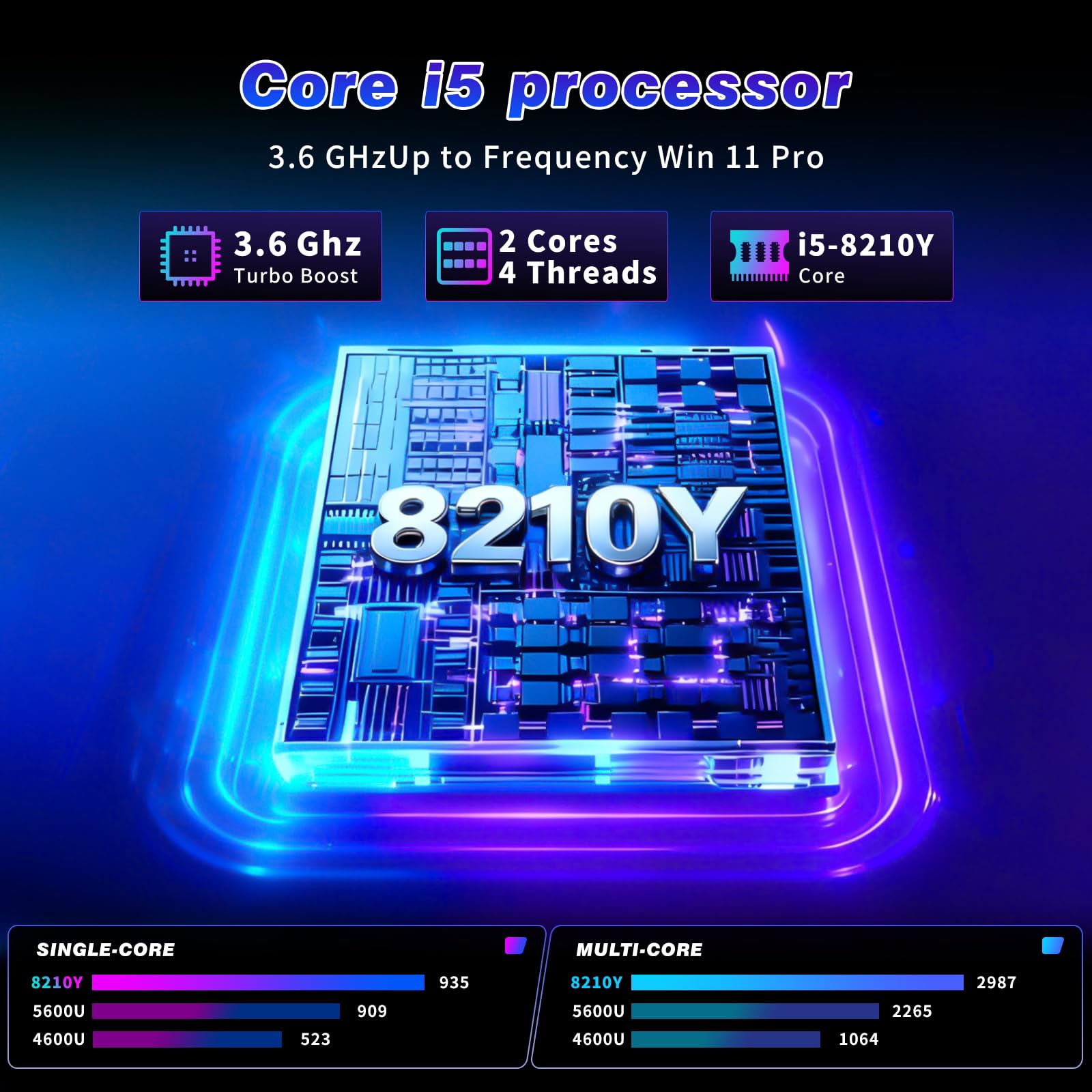 Amazon.co.jp: QLall 16インチラップトップコンピューター、FHD IPS