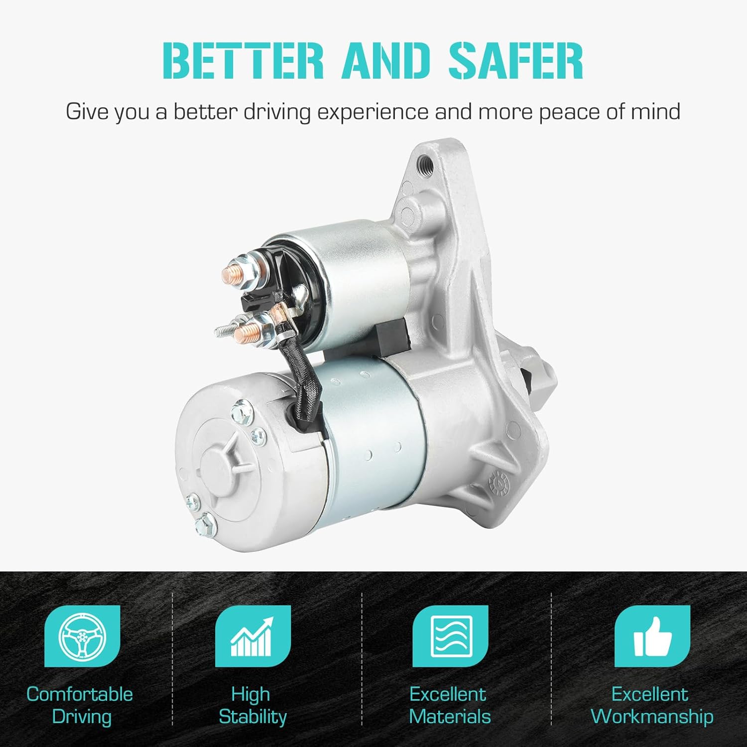 19288 Starter for Nissan Versa 1.6L 2013-2019, for Versa Note 1.6L 2014-2019, for Nissan Micra 1.6L 2015-2019, 12V, 10 Teeth, for 410-44107, S114-901A, S114-954B