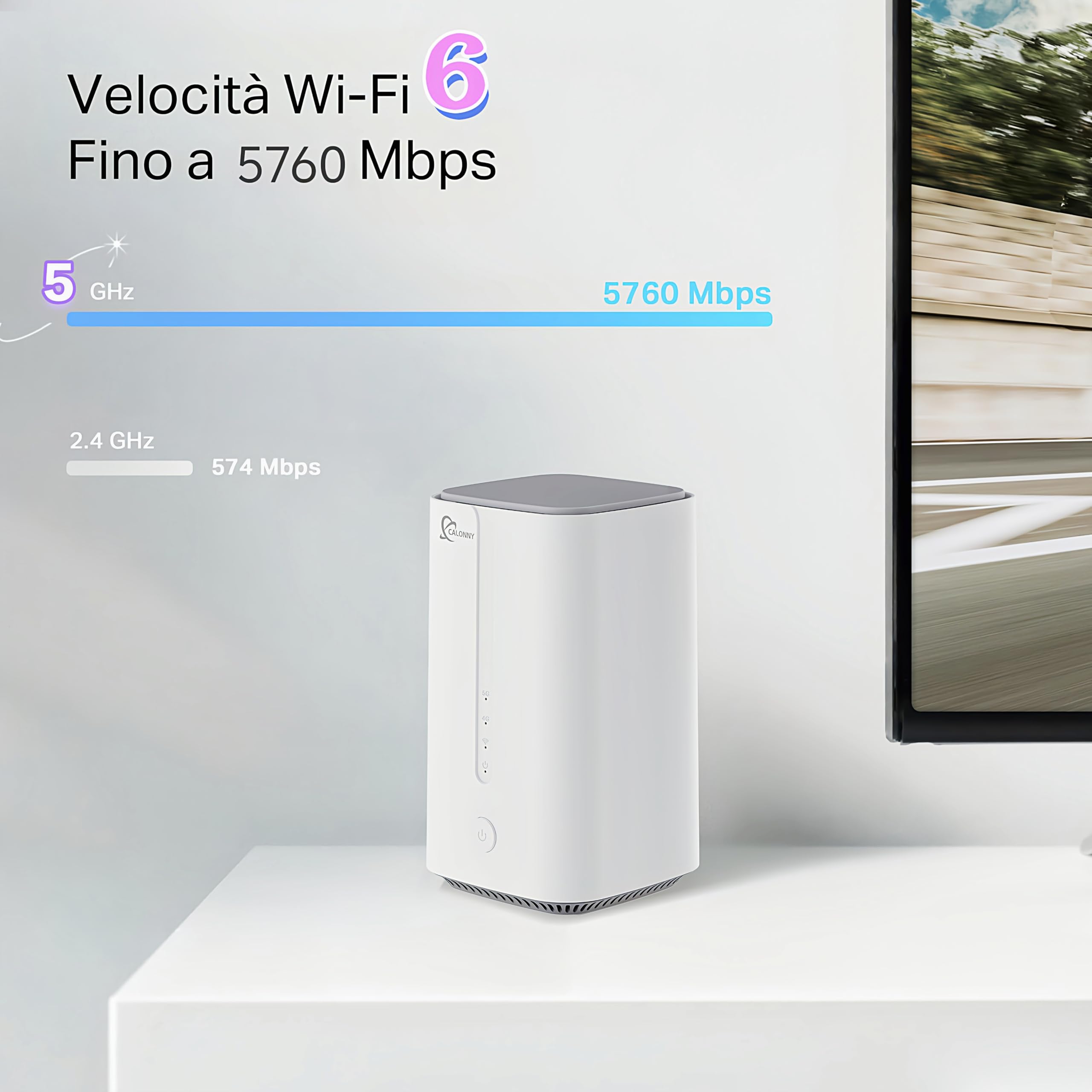 router 5G con SIM WIFI 6 AX3000 3 porta WAN/2.5Gbps LAN 5G NR TDD Max.4.61Gbps(s DL)/1.25Gbps(s) UL Dual Band, Modem 2.4GHz,5.0GHz 802.11 a/b/g/n/ac/ax