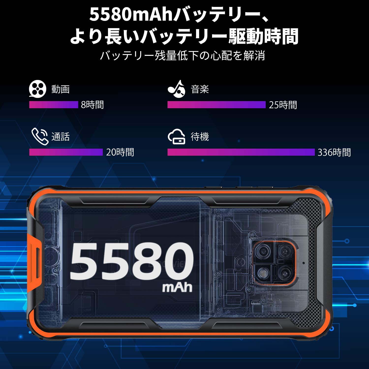 Amazon | Blackview BV4900 アウトドア スマートフォン SIMフリー