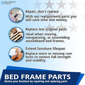 ReplacementScrews Bed Frame Cam Wheel Locks Compatible with IKEA Part 114670 (MALM, SONGESAND, BRIMNES) (Pack of 1)