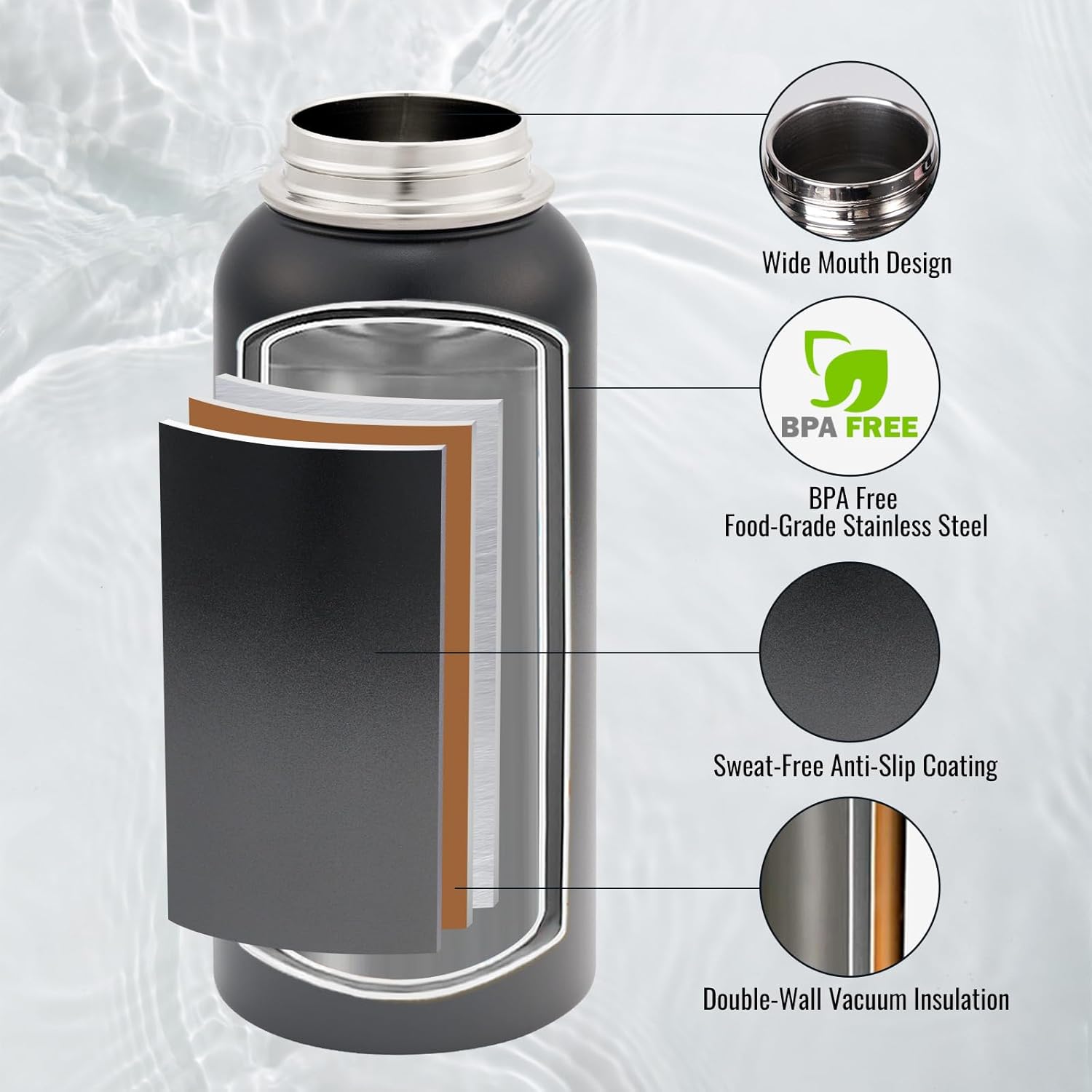 32 oz Insulated Water Bottle with Handle, 304 Stainless Steel Water Bottles with Wide Mouth, Double Wall Vacuum Sports Water Bottle, BPA Free, Keep Cold and Hot, Black/Gray