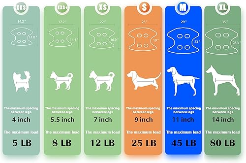 Miniatura 26 de Guzekier Arnés de hamaca de aseo para perros y gatos para perros, arnés para perros para aseo, bolsa de sujeción para hamaca para perros