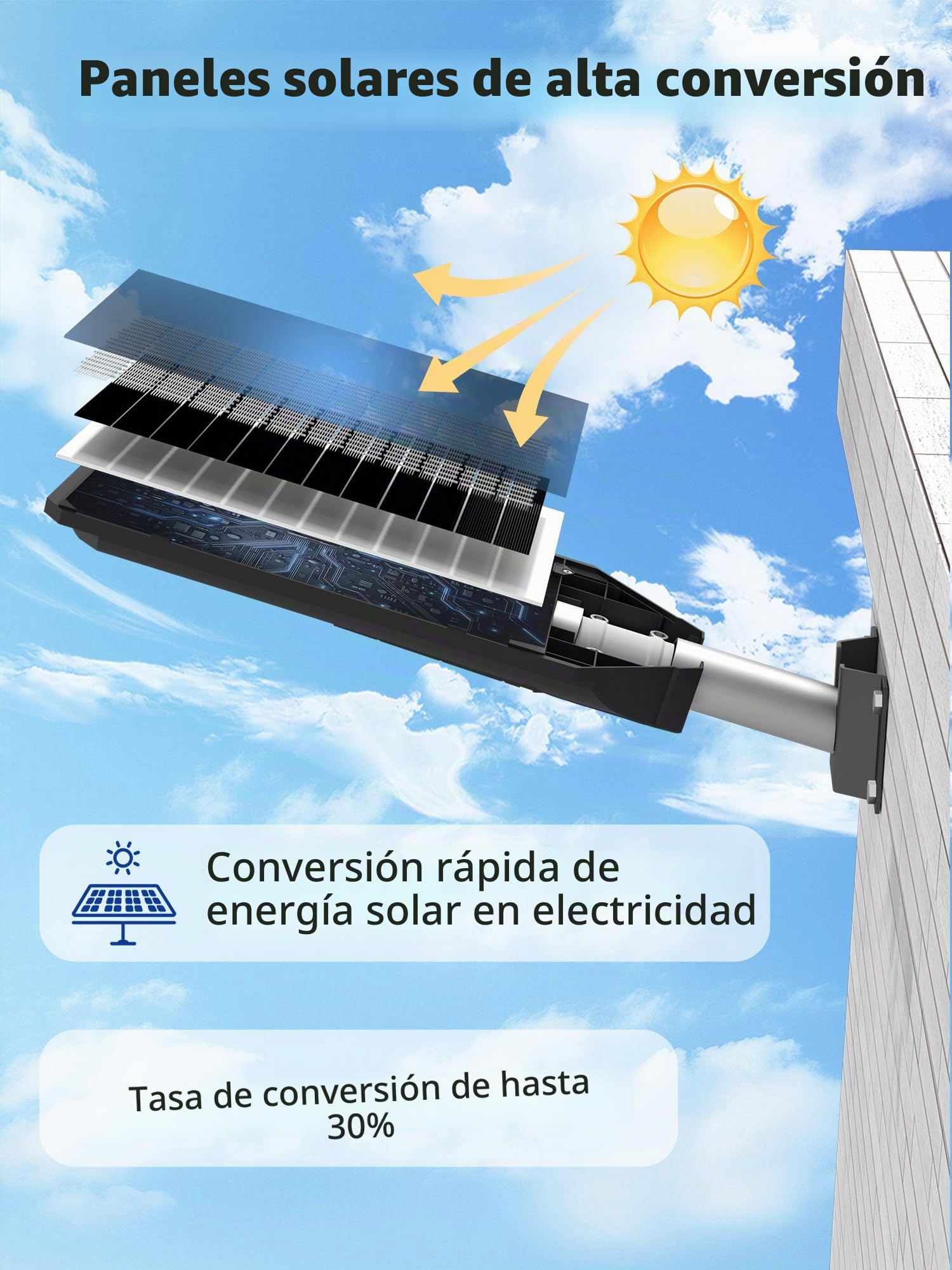 Ofuray Farolas Solares Exteriores, 3000K/4000K/6500K Potente Focos Led Exterior con Sensor de Movimiento, IP67 Impermeable Farola Solare, 10AH Luz de Seguridad para Jardín, Patio, Garaje, OLT-4Pack