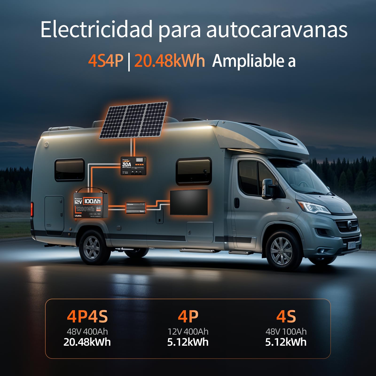 Humsienk Batería Litio LiFePO4 12V 100Ah, 1280Wh, BMS Inteligente de 100A, 4.000–15.000 Ciclos Profundos, Protección Baja Temperatura — para Solar, Autocaravana (RV), Emergencia